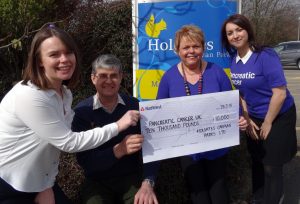In the gym where some of the charity challenges took place, Silverdale park's Michael Holgate and Jessica Douglas present the cheque to charity chiefs Lynn Quigley (left) and Amy Hannagan