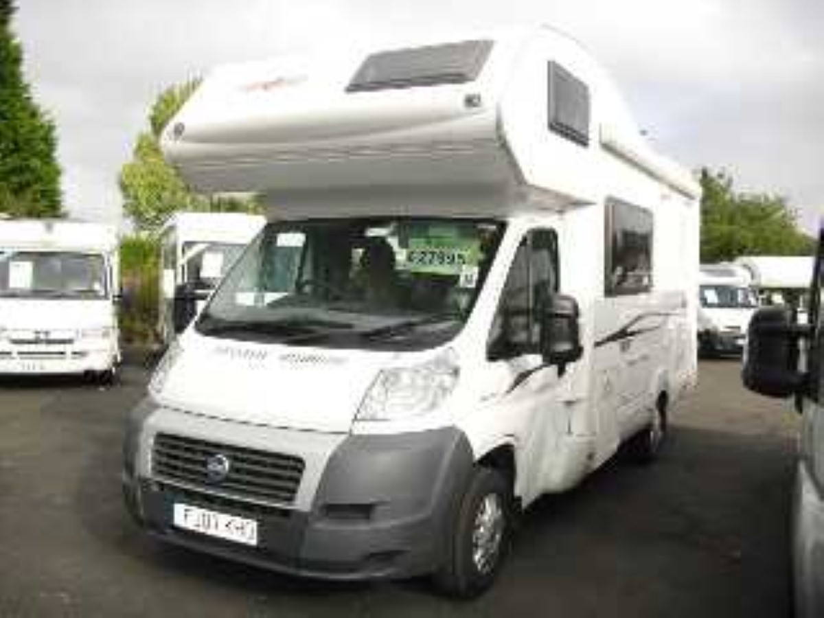 Motorhome security is vital for protection against theft