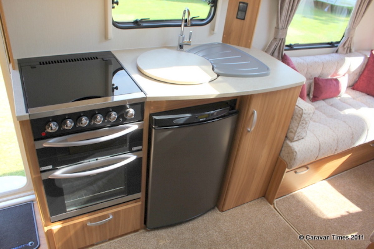FORUM Would you buy a caravan without an oven in it?