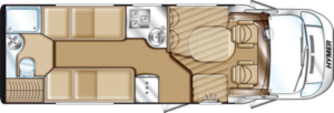 Layout