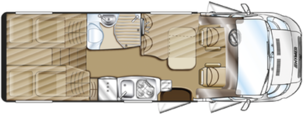 Layout