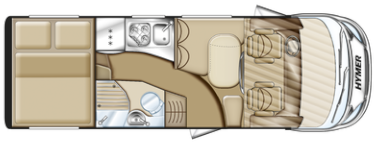 Layout