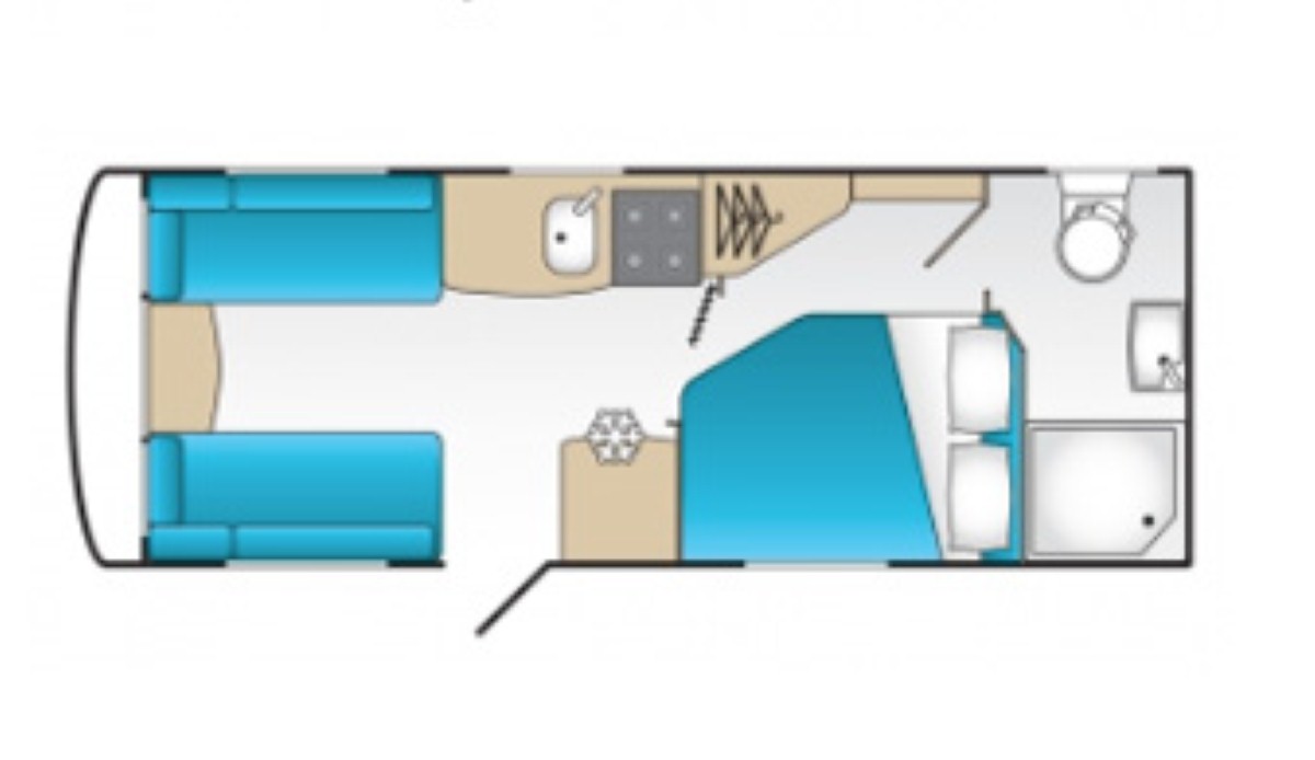 For that extra touch of luxury Coachman has certainly delviered