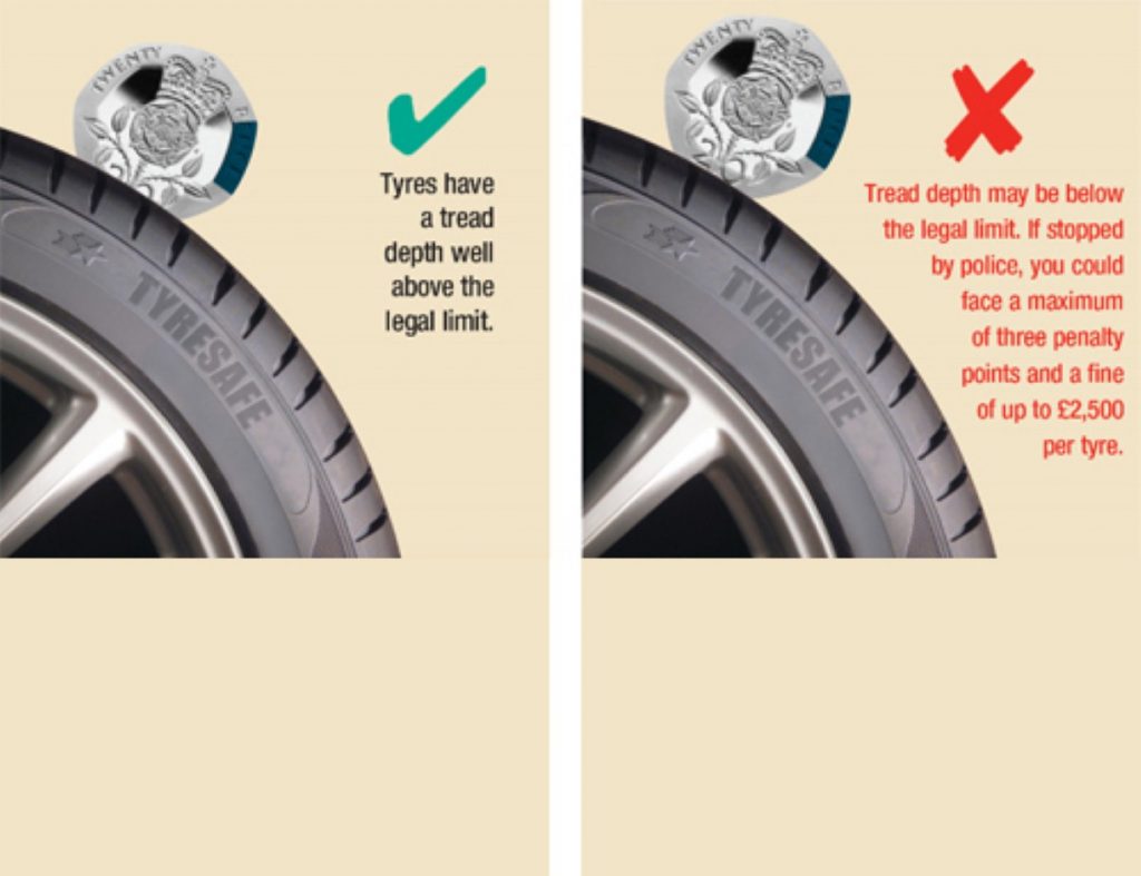 Do you know how to check your tyres?