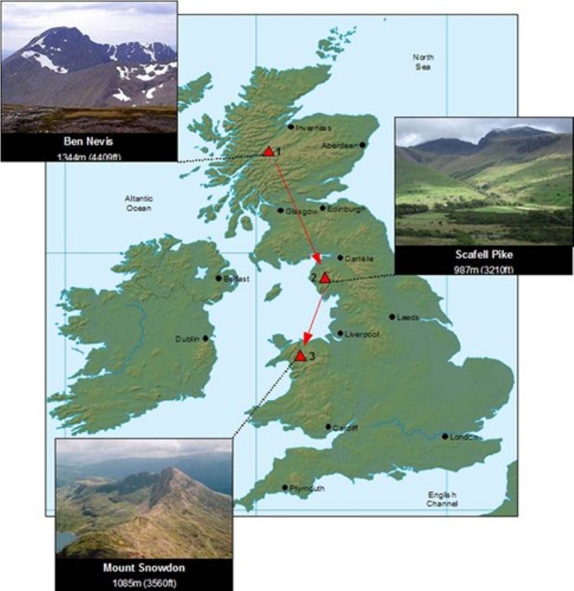 Martin Dorey and the CaravanTimes crew tackle the 3 Peaks Challenge in a Marquis Randger